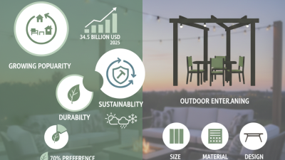 How to Choose the Best Outdoor Table for Your Patio in 2025