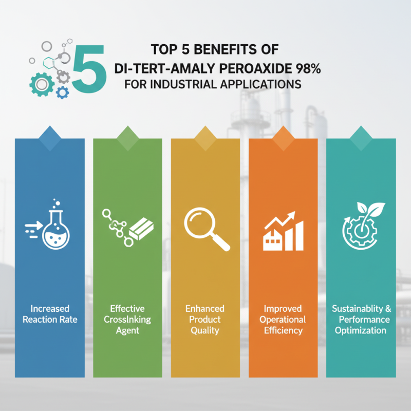 Top 5 Benefits of Di-Tert-Amyl Peroxide 98% for Industrial Applications