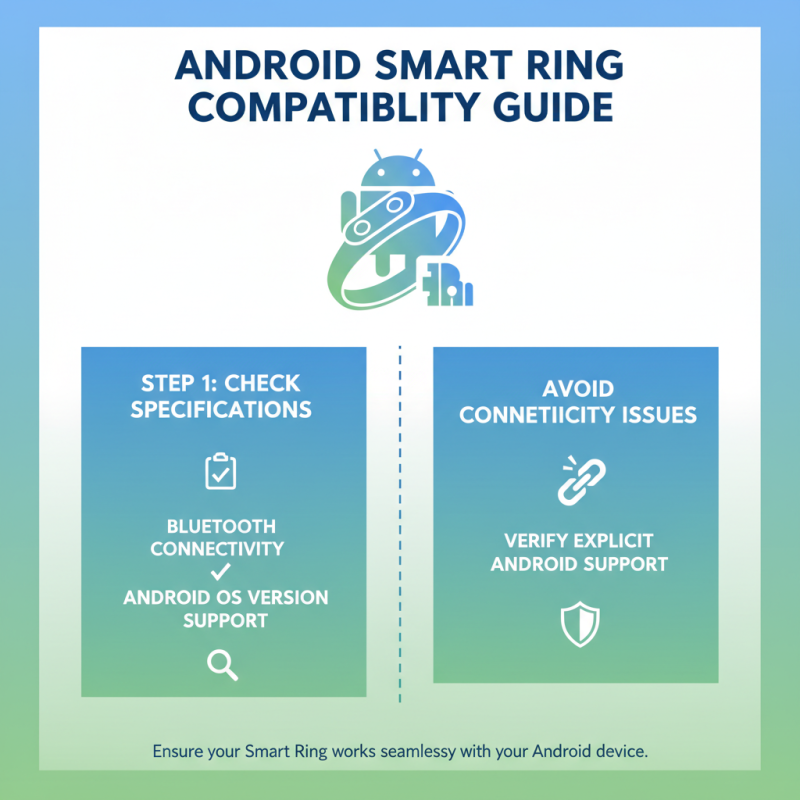 How to Choose the Best Smart Rings for Android Users in 2023