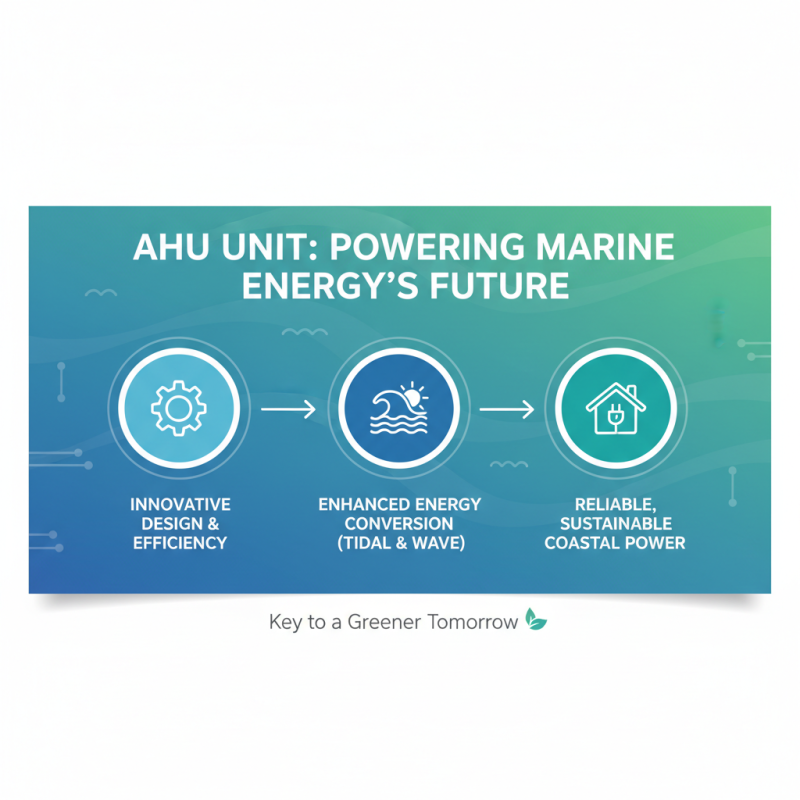 What is an Ahu Unit? Understanding Its Role in Marine Energy Systems