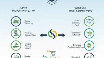 Top 10 Benefits of Tamper Evident Labels for Product Security