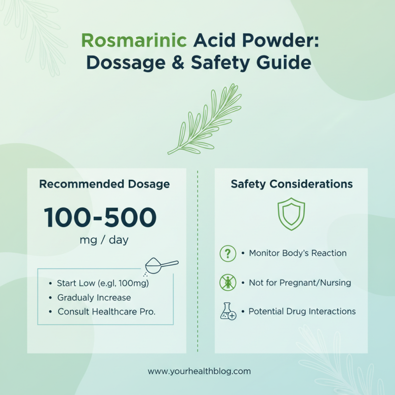 How to Use Rosmarinic Acid Powder for Health and Wellness Benefits