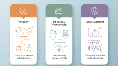 Why Choose a Mixture Machine Small for Your DIY Projects and Needs