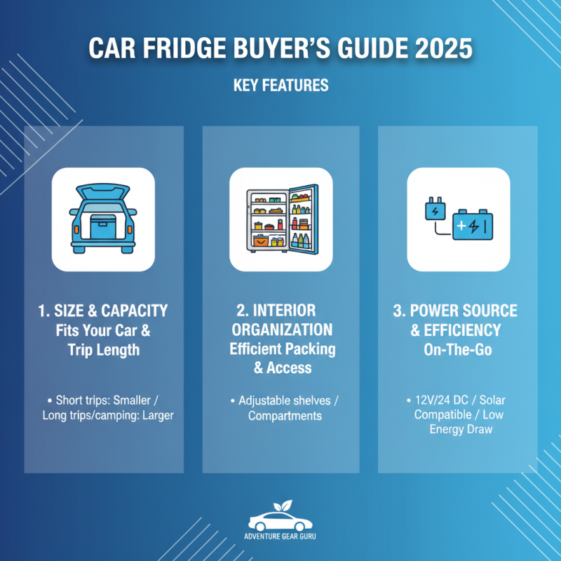 The Ultimate Guide to Choosing the Best Car Fridge in 2025
