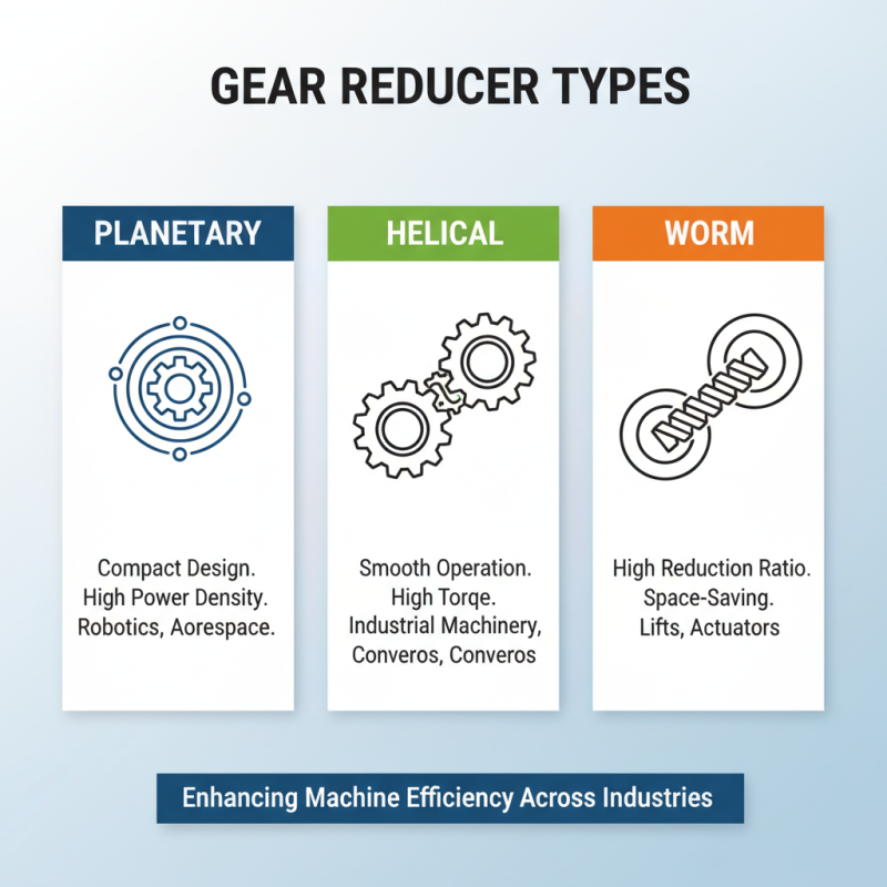 What is a Gearbox Reducer and How Does It Improve Machine Efficiency