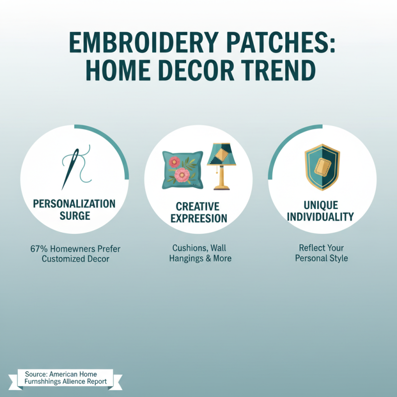 Top 10 Creative Ways to Use Embroidery Patches for Your DIY Projects