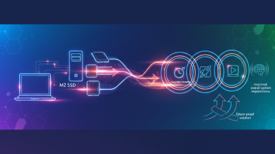 Why Upgrade to an M2 Solid State Drive for Your PC or Laptop?