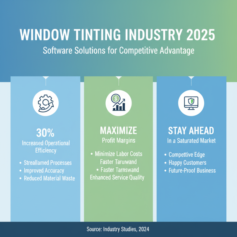 Top Window Tint Plotter Programs to Enhance Your Tinting Business in 2025