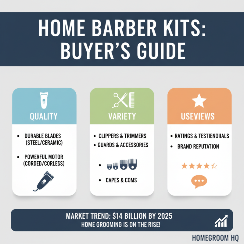 How to Choose the Best Barber Kit for Home Haircuts and Grooming Needs