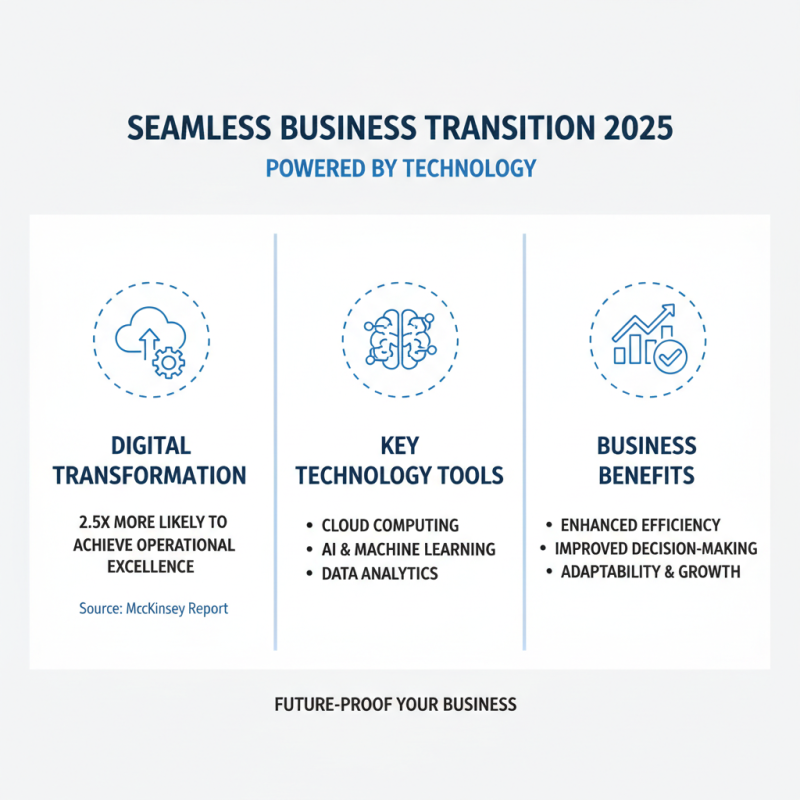How to Ensure a Seamless Transition in 2025 for Your Business Success