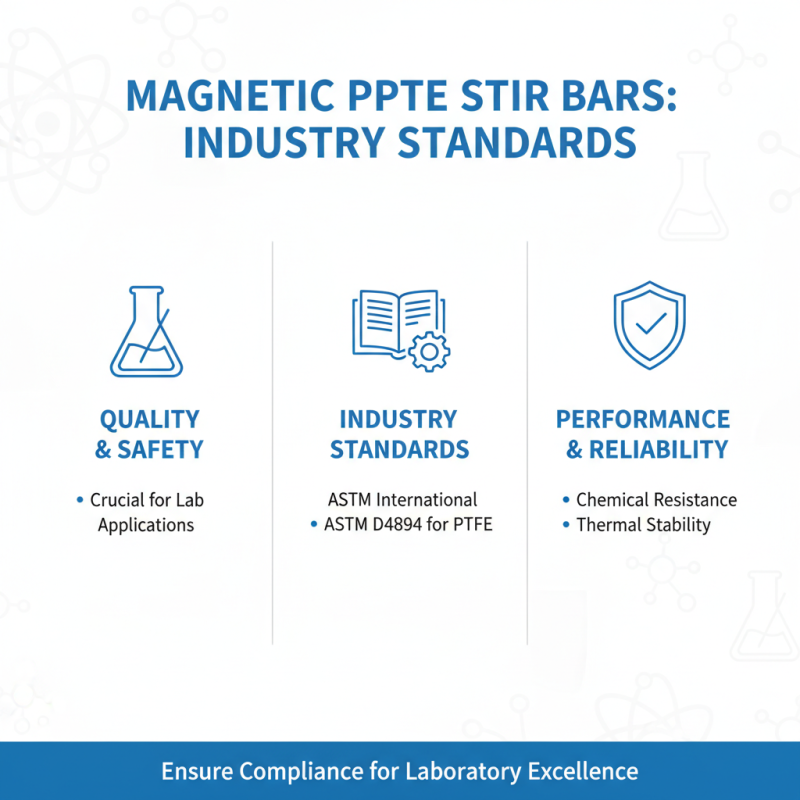 Top 2025 Magnetic PTFE Stir Bars: Benefits, Uses, and Buying Guide