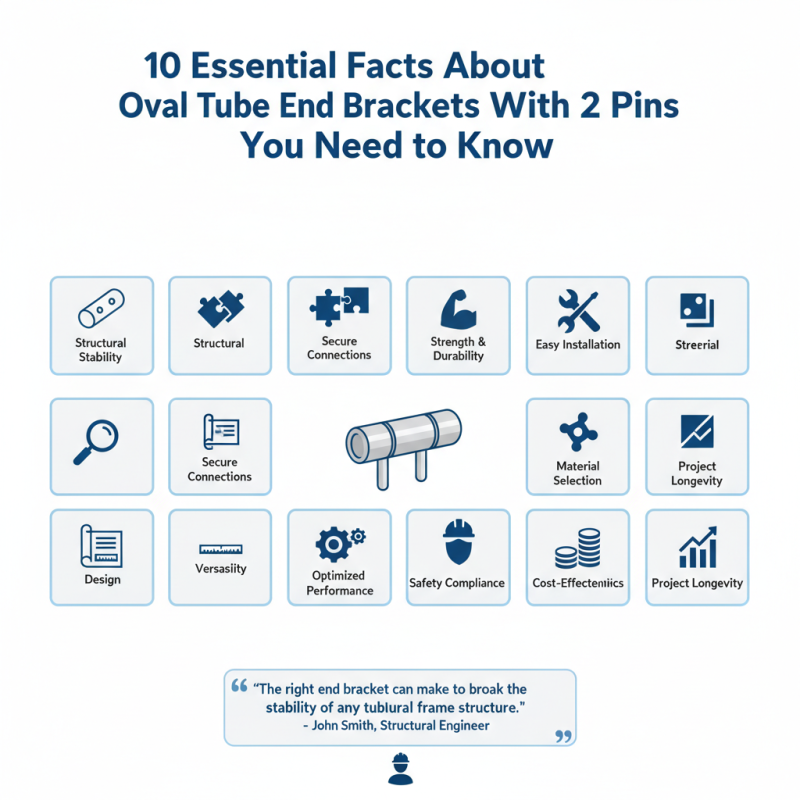 10 Essential Facts About Oval Tube End Brackets With 2 Pins You Need to Know