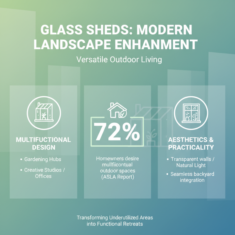 Top 2025 Glass Shed Designs for Modern Outdoor Spaces