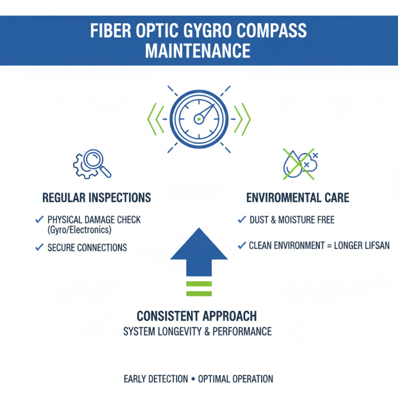 How to Choose and Use a Fiber Optic Gyro Compass for Accurate Navigation