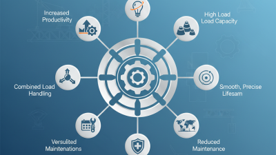 Top 10 Benefits of Slewing Bearings in Modern Engineering Applications