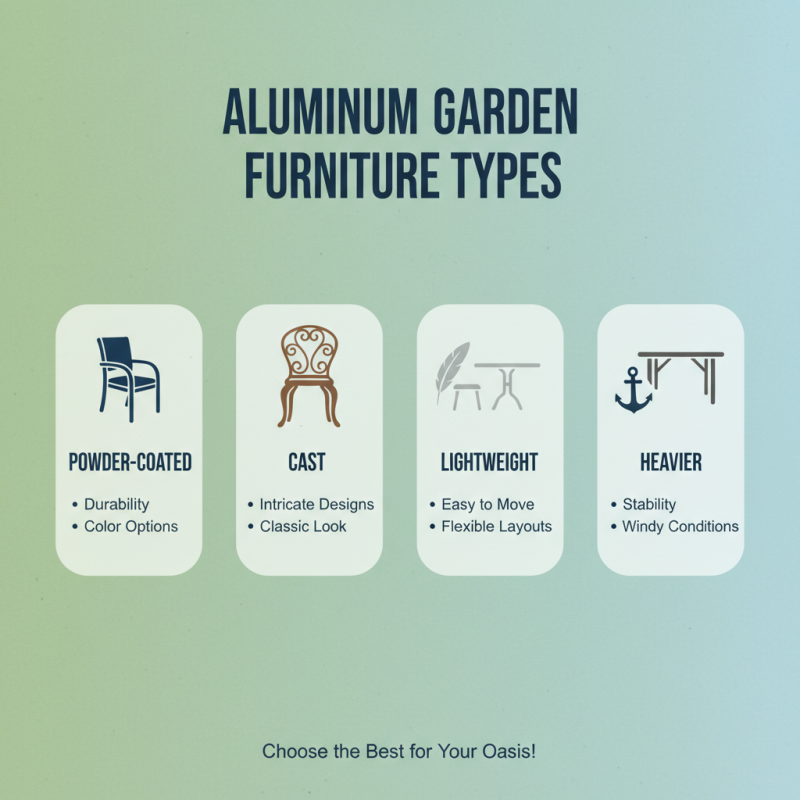 How to Choose the Best Aluminum Garden Furniture for Your Outdoor Space