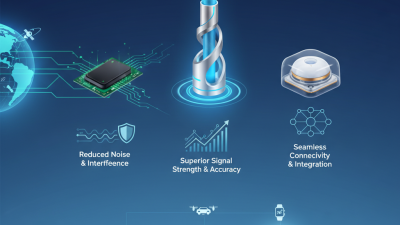 Лучшие GPS-антенны 2025 года для точной навигации и связи.