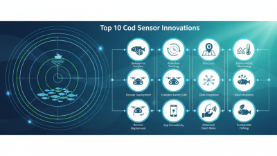 Top 10 Cod Sensor Innovations That Will Transform Your Fishing Experience