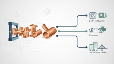 What is Copper Extrusions and How are They Used in Various Industries