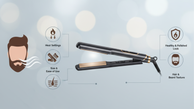 How to Choose the Best Hair and Beard Straightener for Perfectly Smooth Styles
