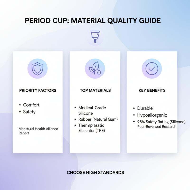 10 Essential Tips for Choosing the Best Period Cup Suppliers Online