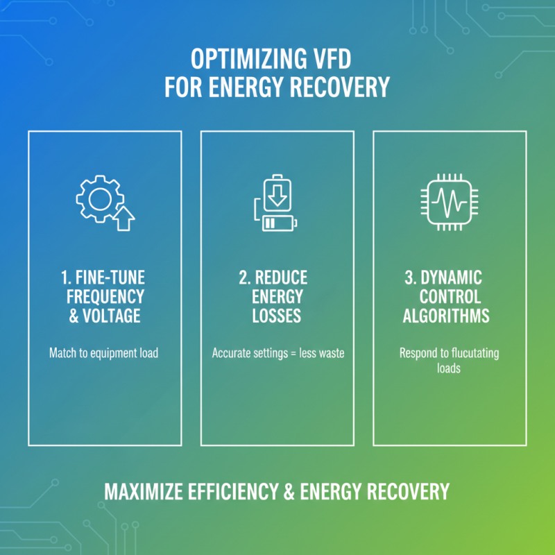 10 Essential Tips for Optimizing Regenerative VFD Efficiency and Performance