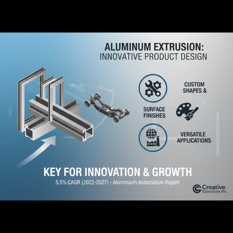 Why Choose Aluminium Extrusion Profiles for Your Next Project?