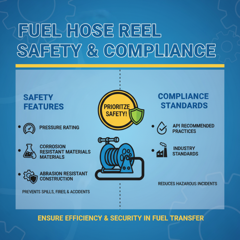 How to Choose the Best Fuel Hose Reel for Your Needs and Applications
