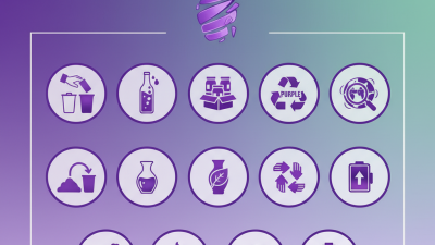 10 Essential Tips for Effective Purple Glass Recycling You Must Know