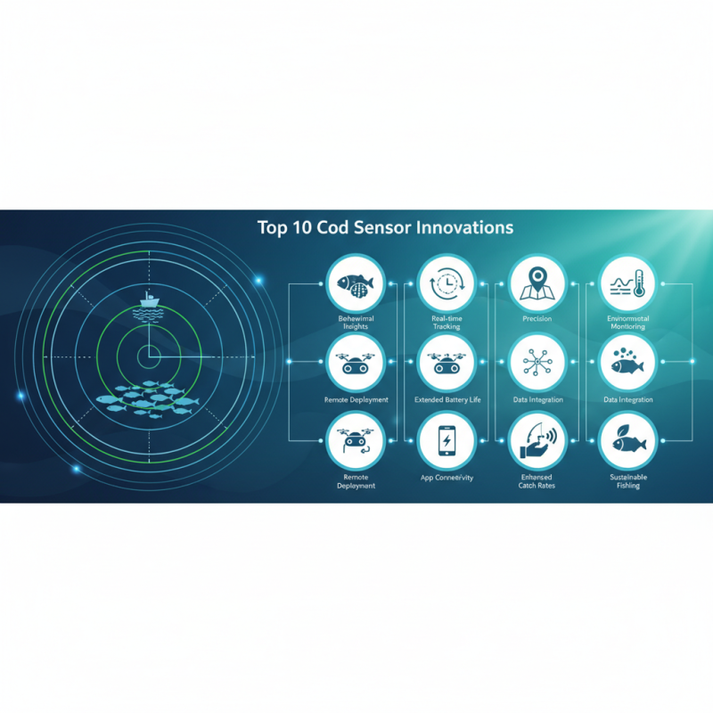 Top 10 Cod Sensor Innovations That Will Transform Your Fishing Experience