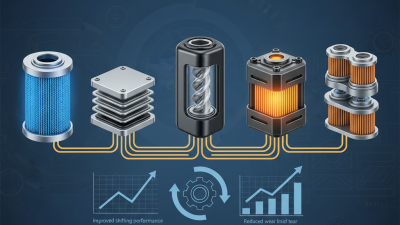 5 Best Gearbox Oil Filters for Optimal Performance and Longevity