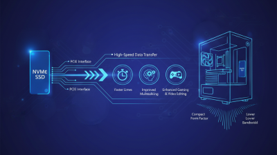 What is an Nvme Ssd Drive and Why Should You Choose One for Your PC