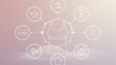 How to Choose the Best Slim Bra for Ultimate Comfort and Support