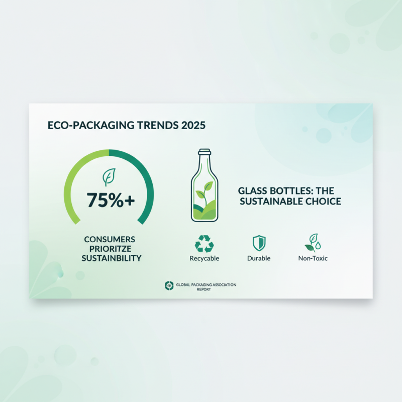 Top Benefits of Using Glass Bottles for Sustainability in 2025