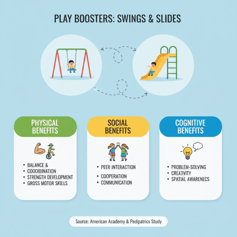 Top 10 Outdoor Playhouse and Swing Set Ideas for Endless Fun