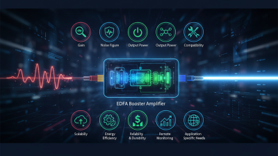 Top 10 Tips for Choosing the Best Edfa Booster Amplifier for Your Needs