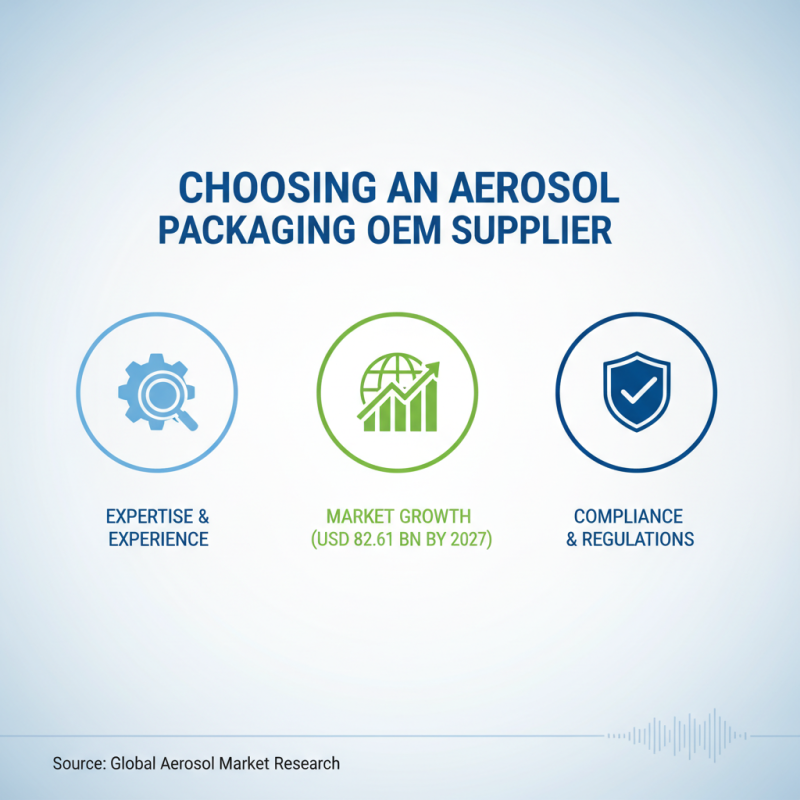 Why Choose an Aerosol Packaging OEM Supplier for Your Business Needs
