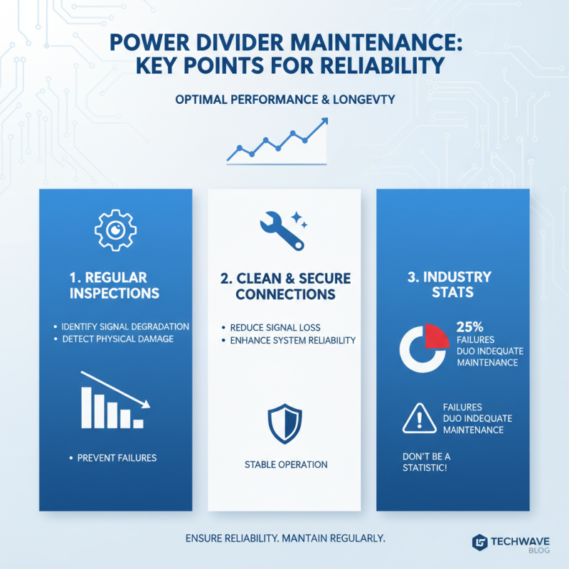 7 Best Power Dividers for Efficient Signal Distribution in 2023