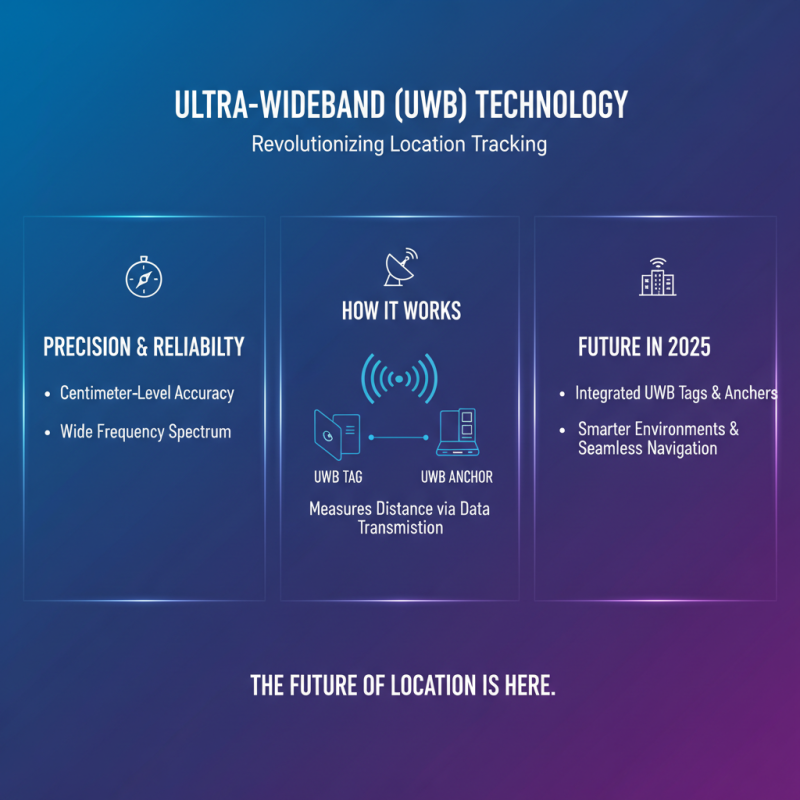 How to Use Uwb Tag and Anchor for Enhanced Location Accuracy in 2025