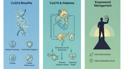 The Ultimate Guide to CoQ10 Tips for Managing Diabetes Effectively