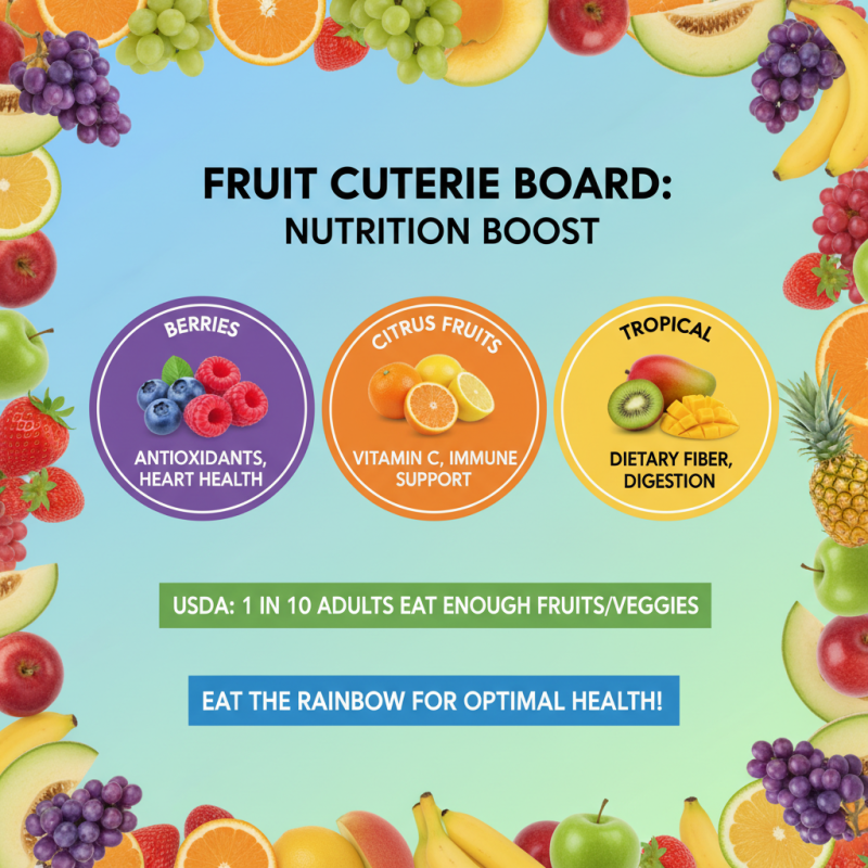 How to Create the Perfect Fruit Cuterie Board for Any Occasion