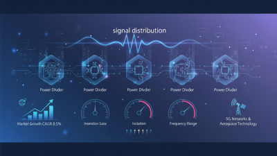 7 Best Power Dividers for Efficient Signal Distribution in 2023