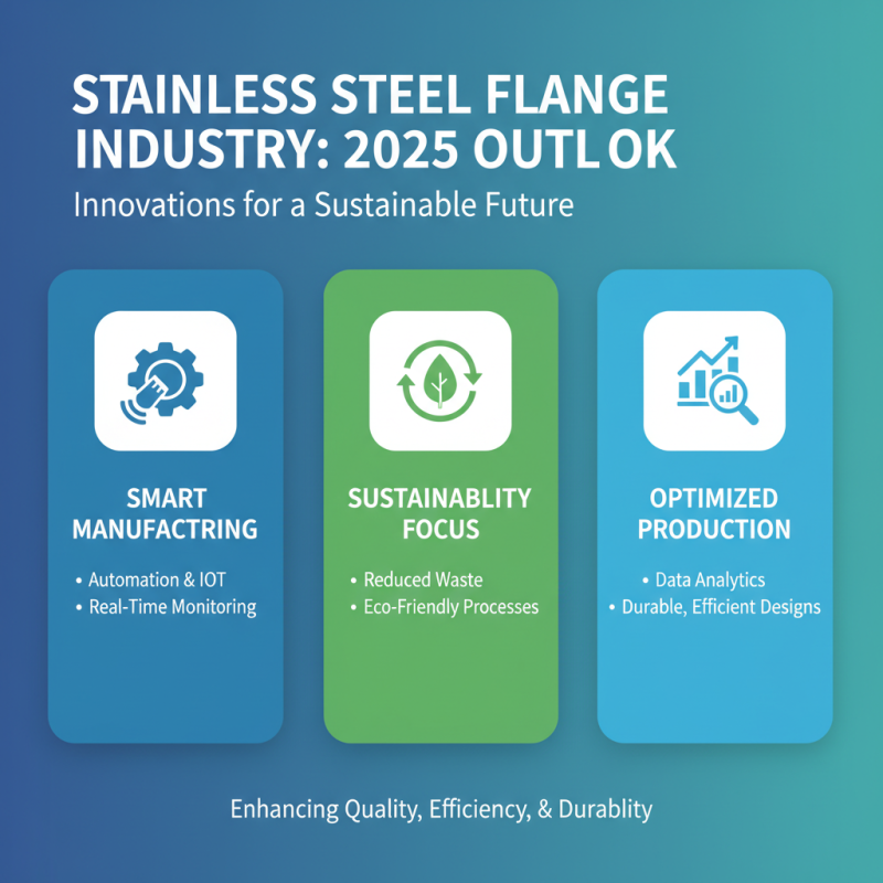 Ultimate Guide to Stainless Steel Flanges in 2025 for All Your Needs
