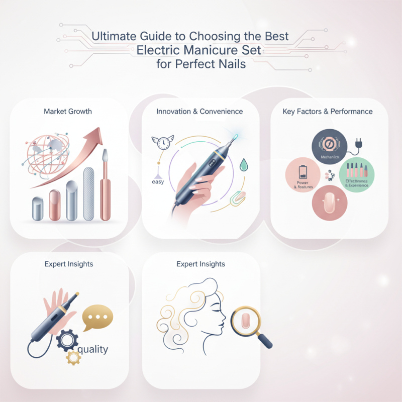 Ultimate Guide to Choosing the Best Electric Manicure Set for Perfect Nails