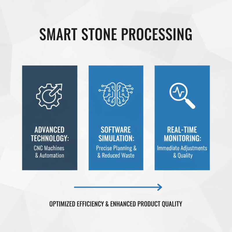 10 Essential Tips for Efficient Stone Processing Machinery Operations
