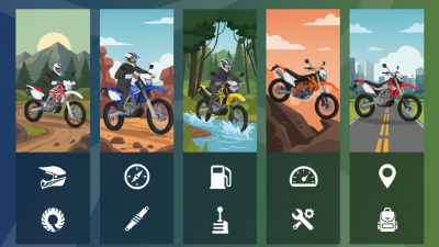 Top 5 250 Cc Dual Sport Motorcycles for Adventure Seekers