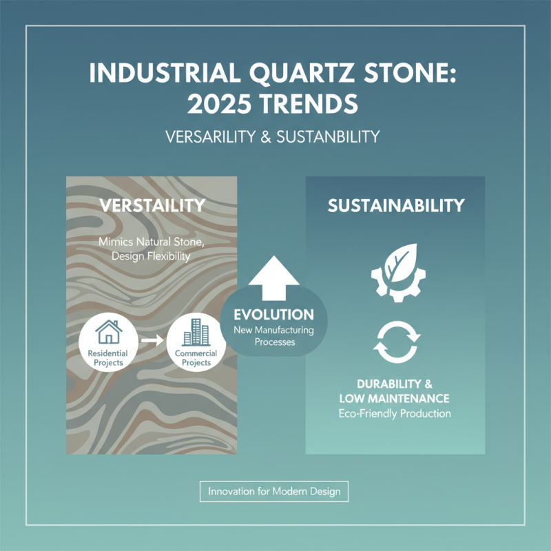 How to Choose the Best Industrial Quartz Stone for Your Project in 2025