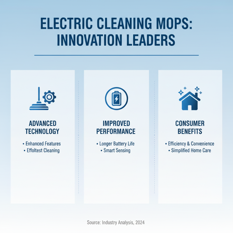 Top 10 Electric Cleaning Mops for Effortless Home Cleaning in 2023
