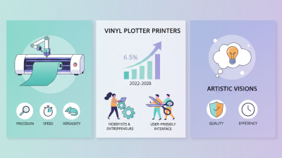 How to Choose the Best Vinyl Plotter Printer for Your Crafting Needs