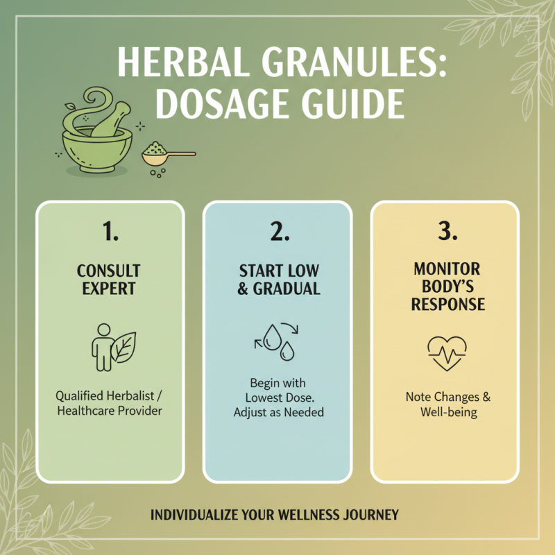 How to Use Formula Herbal Granules Effectively for Health Benefits